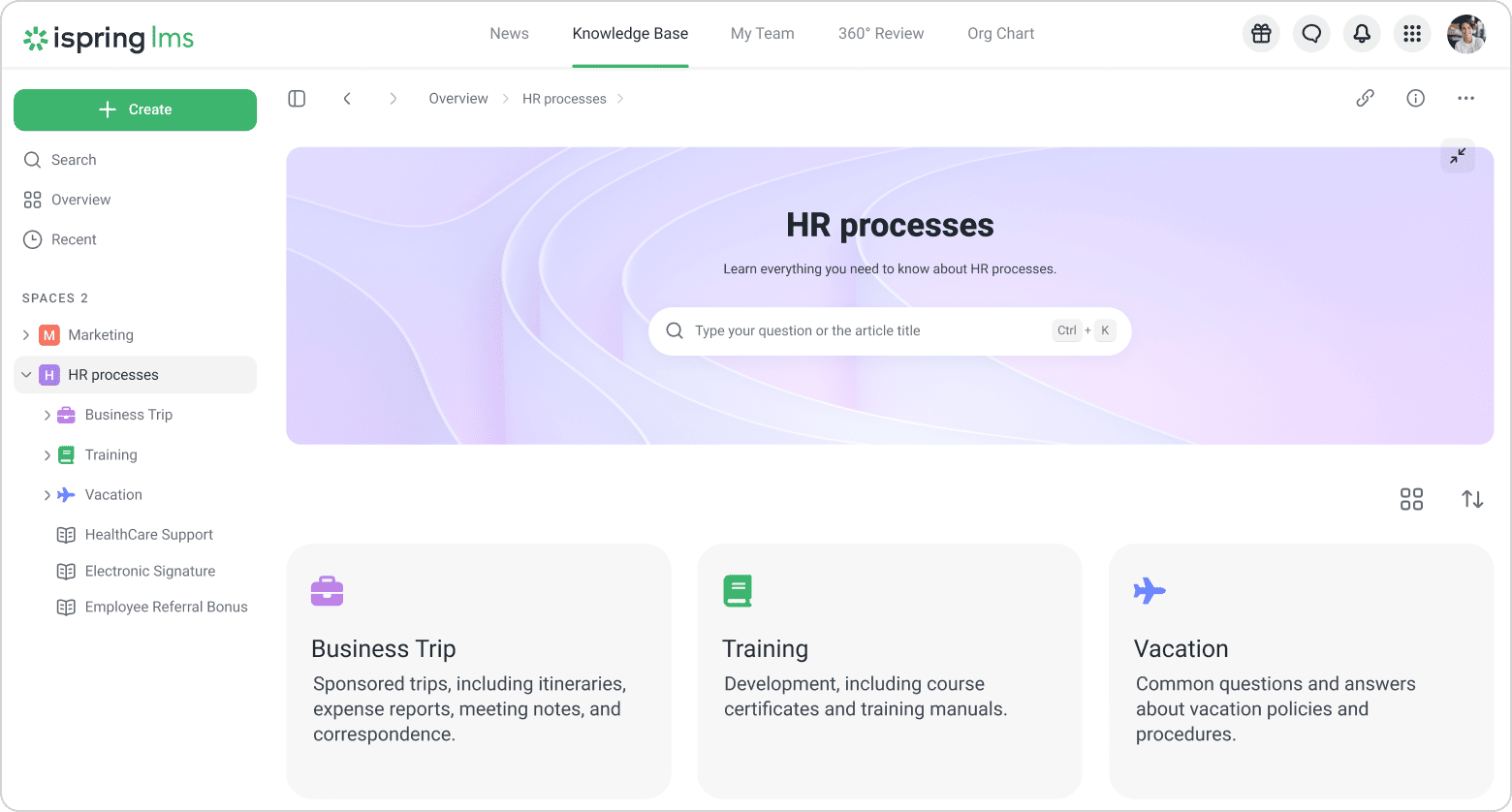 iSpring LMS for Corporate Learning: Essential Features